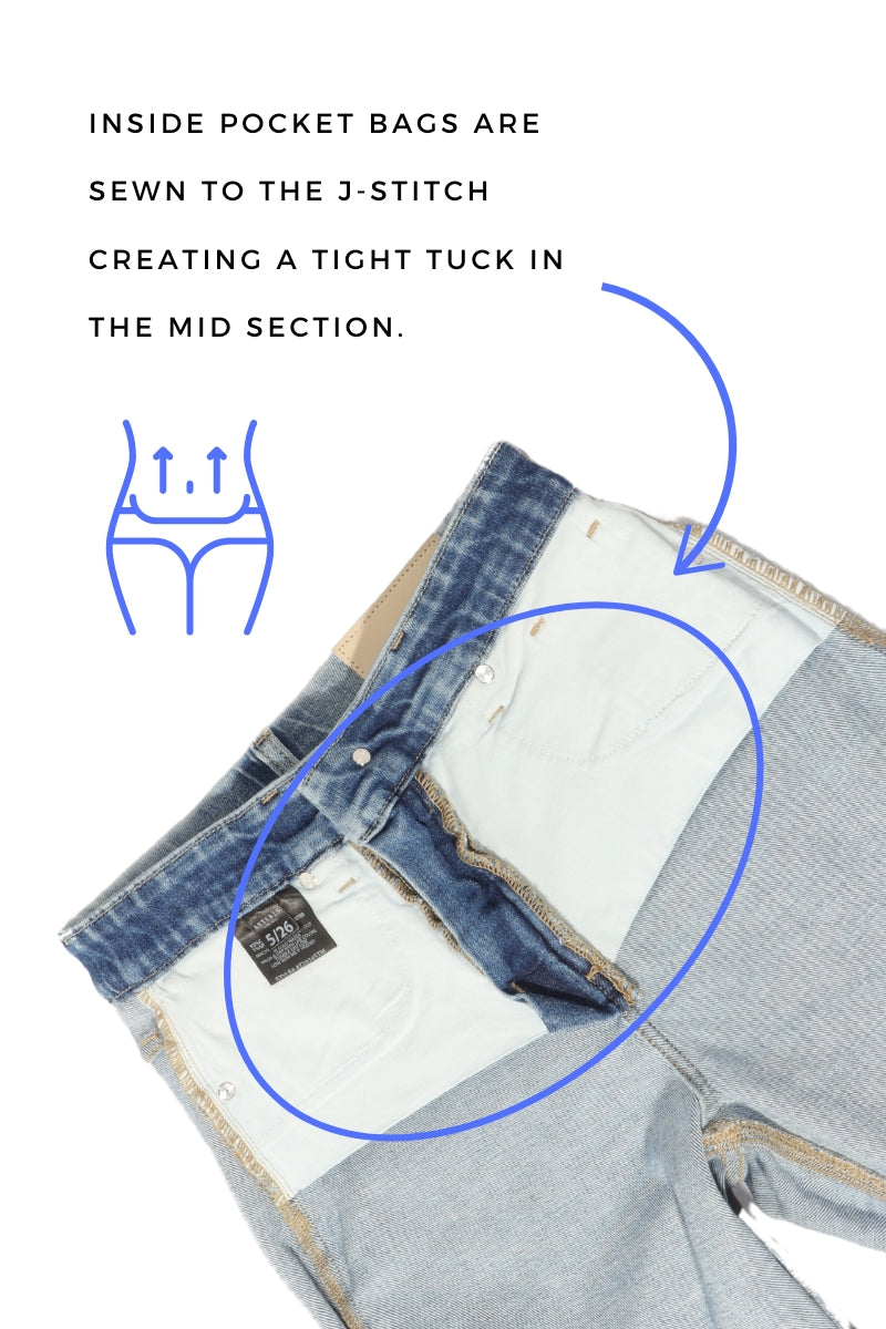 The Skye High Rise Jeans