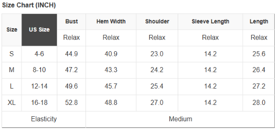 Polka Dot Contrast Trim 3/4 Sleeve Top